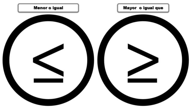 Signo Mayor Igual y Menor Que (≥≤) Reglas, Usos y Ejemplos