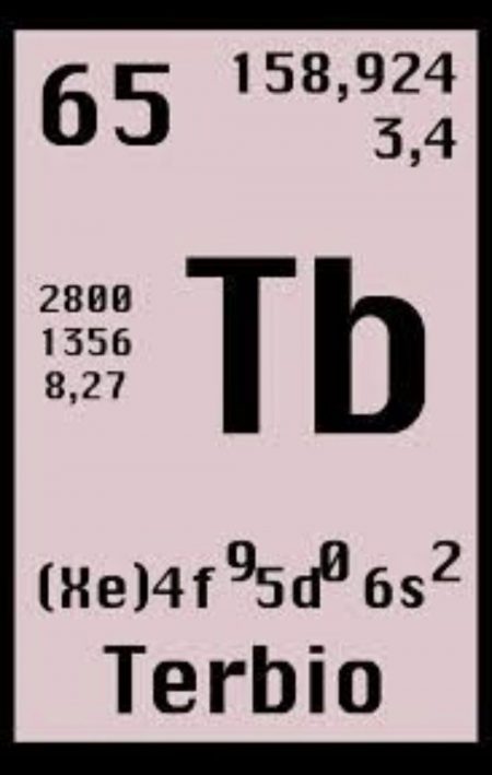 C digo ASCII De Arroba